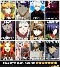 Characteristics Based On Birthday Month Tokyo Ghoul Anime Zodiac Tokyo Ghoul Funny Tokyo Ghoul Anime