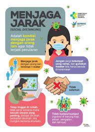 Pin Oleh Doa Ikhtiar Di Stay Healthy Poster Layout Kartun Ilustrasi Medis