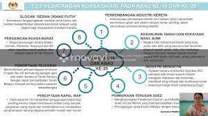Apakah faktor kedatangan kuasa barat pada sekirat abad ke 17 dan 18 ? T3 1 2 1 3 1 4 Faktor Kedatangan Kuasa Barat Ke Negara Kita Youtube