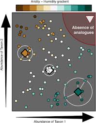 Download uc browser for windows now from softonic: Pollen Based Climate Reconstruction Techniques For Late Quaternary Studies Sciencedirect
