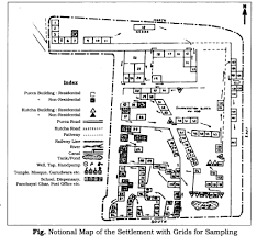 Start date jan 21, 2010. Practical Work In Geography Class 12 Solutions Chapter 5 Field Surveys Learn Cbse
