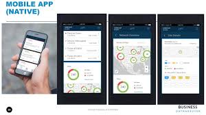 Mac apps, mac app store, ipad, iphone and ipod touch app store listings, news, and price drops. Comcast Business Activecore Sd Wan Ppt Download