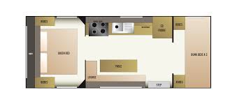 Family Caravan Floor Plan Features Caravan Camper Furniture Layout Floor Plans Camper Furniture Furniture Layout