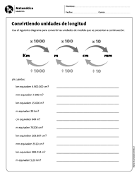 Convirtiendo Unidades De Longitud Unidades De Longitud Lecciones De Matematicas Unidades De Medida