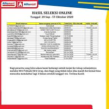 Training as selection crew phase virtual learning. Pengumuman Seleksi Online Alfamart Rembang Tanggal 29 September 13 Oktober 2020 Lowongan Rembang