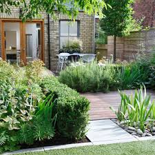 We did not find results for: Landscaping Costs How Much To Pay For Garden Landscaping