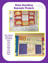 Data Handling Project Mean Median Mode Range Presentation Rubric Bar Graphs Math Projects