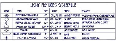 Lighting Schedule Google Search Light Fixtures Lighting Schedule