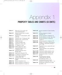 Pdf Appendix 1 Property Tables And Charts Si Units Joe