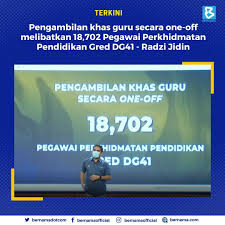 We did not find results for: Bernama Pengambilan Khas Guru Secara One Off Melibatkan Facebook