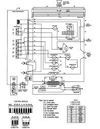 To determine if the fan motor has failed, test the motor for continuity. Unique Bosch Dishwasher Motor Wiring Diagram Diagram Diagramtemplate Diagramsample Check More At Https Servisi Co Bosch Dishwasher Motor Wiring Diagram