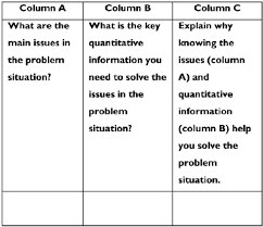 Comprehension And Synthesis Chart Download Scientific Diagram