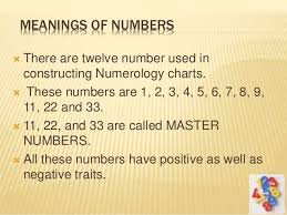 Numerology