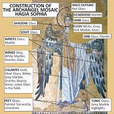 180kg bathroom bluetooth glass scales bmi body fat monitor weighing ios, android. Making Wall Mosaics Part I Mosaics In The Medieval World
