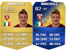 Immobile struck 22 league goals for torino back in the 2013/14 season,. Fifa 14 Ultimate Team Serie A Tots