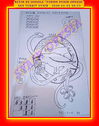 1 New Message Kode Syair Hongkong 1 November 2020 Forum Syair Togel Hongkong Singapura Sydney
