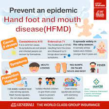 Find out about hand, foot, and mouth disease (hfmd) treatment, symptoms, diagnosis, and infection during pregnancy. Hand Foot And Mouth Disease It Must Be Controlled Global Standard Insurance Company In Thailand Generali
