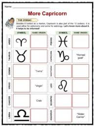 The park is the local tourist industry's equivalent of. Tropic Of Capricorn Facts Worksheets Location Latitude For Kids