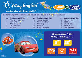 This dictionary is provided for free. Grolier Borneo Education For All Home Facebook