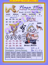 1 New Message Kode Syair Hongkong 4 Januari 2020 Forum Syair Togel Hongkong Singapura Sydney
