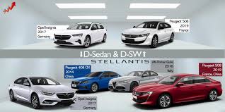 Top car makers in the world. Https Fiatgroupworld Com 2021 04 10 Mister Tavares Dont Save Lancia Https Carindustryanalysis Files Wordpress Com 2021 04 Lancia Delta Hf 4wd 1986 1600 04 Jpg Lancia Delta Hf 4wd 1986 1600 04 Https Carindustryanalysis Files Wordpress Com