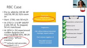 Image result for Transfusion Associated Circulatory Overload