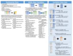 Image result for Pandas cheatsheet