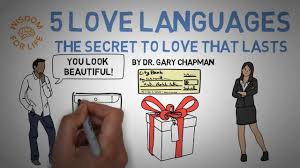 Learning and accommodating to people's love language is not a simple task. The 5 Love Languages Explained Youtube