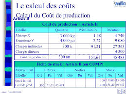 Besoin d'un développeur ?webmaster ?rédacteur ? Le Calcul Des Couts Definitions Enchainement Des Couts Ppt Video Online Telecharger