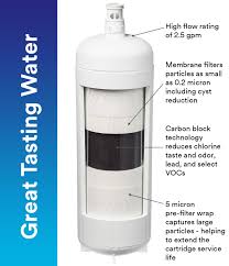 3m aqua pure under sink full flow
