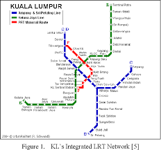Stasiun lrt bukit jalil (id); Figure 1 From Optimization Of Lrt Route For Mobile Web Application Engine Semantic Scholar