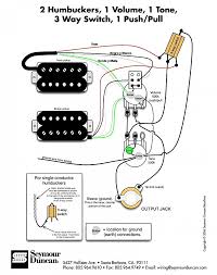 Guitar pickup engineering from irongear uk. Diagram Emg Select Pickups Wiring Diagram Full Version Hd Quality Wiring Diagram Cardiagram Gastroneo It