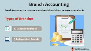 branch accounting meaning types top examples with