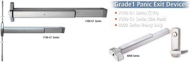 International Door Closers And Harware