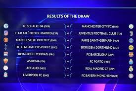 You have landed on one of the best uefa champions league f. Champions League Calendario De Los Octavos De Final De La Champions League 2018 2019 Futbol