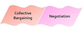 Bargaining synonyms, bargaining pronunciation, bargaining translation, english dictionary definition of bargaining. Difference Between Collective Bargaining And Negotiation With Comparison Chart Key Differences