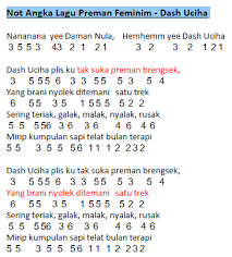 Not Angka Pianika Lagu Preman Feminim Dash Uciha
