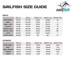 Wiggle Sailfish Spirit Trisuit Tri Suits