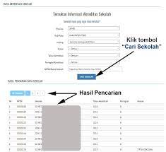 Akreditasi merupakan penilaian apakah kualitas jurusan di perguruan tinggi tersebut bagus atau jelek. Cara Cek Status Akreditasi Sekolah Madrasah Di Tahun 2021 Di Website Badan Akreditasi Nasional Sekolah Madrasah Dadang Jsn
