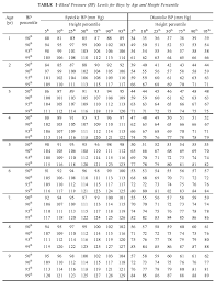 Check spelling or type a new query. Indian Pediatrics Editorial