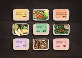 Mealtrition Food Delivery On Behance Food Packaging Food Food Delivery Packaging