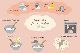 Make Your Own Clay At Home With Flour Make Your Own Clay Bake Clay Recipe Homemade Clay