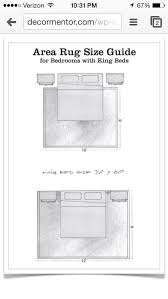 Area Rug Guide For A King Size Bed Rug Placement Bedroom Rug Placement Luxury Area Rugs
