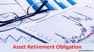 It is a moral responsibility to do something. Asset Retirement Obligation Example With Excel Template