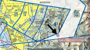 7 Rare Symbols Found On Vfr Sectional Charts Boldmethod