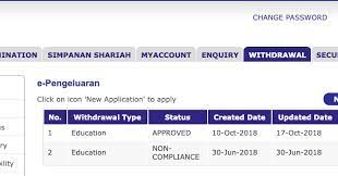 Jadi bagaimanakah cara membuat permohonan bayaran balik ptptn melalui direct debit? Cara Bayar Ptptn Guna Kwsp Ini Pengalaman Miracikcit