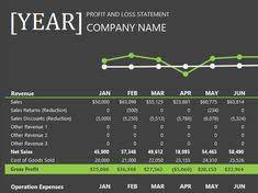 Track Company Income And Expenses With This Twelve Month Profit And Loss Statement Template Watc Profit And Loss Statement Statement Template Office Templates
