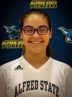 2018 Women's Soccer Roster