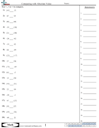 Pin On Math 6 Ns 5 Distance From Zero
