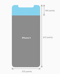 Let's say we want to compare two smartphones: What Is The Top Bar Height Of Iphone X Stack Overflow